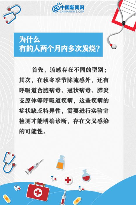 甲流與乙流，哪一種更嚴重？
