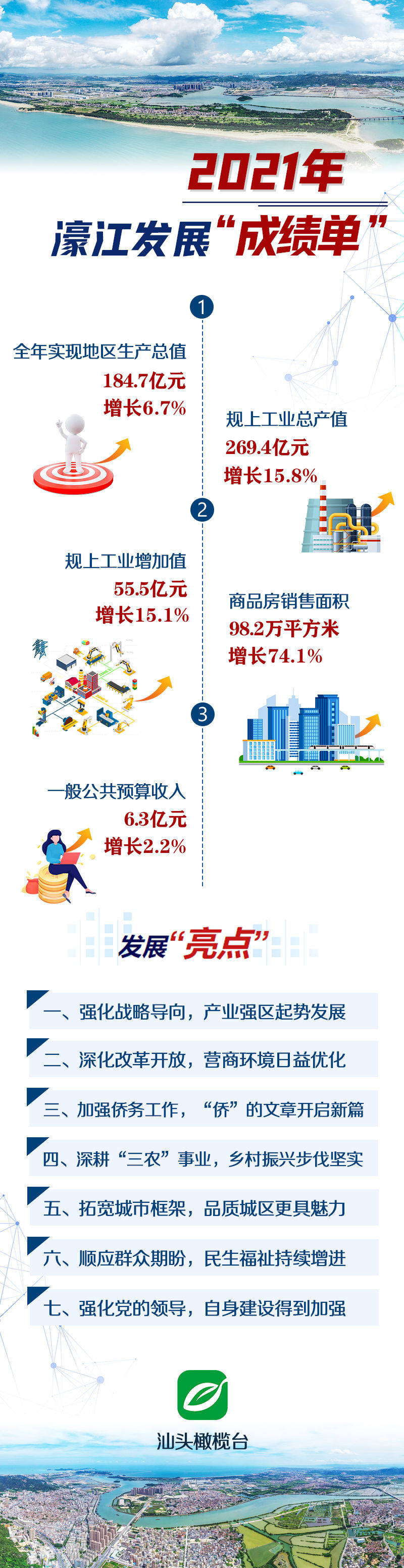 22324濠江論壇最新消息2025年+android63.421_落實執行