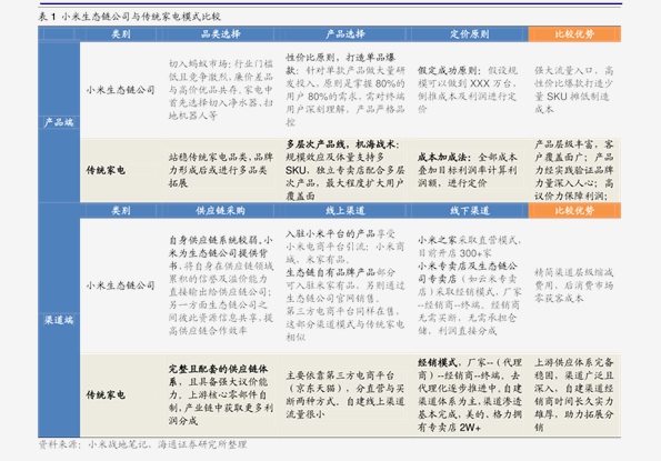 2025新奧曆史開獎記錄85期+zShop63.901_全面解答解釋落實