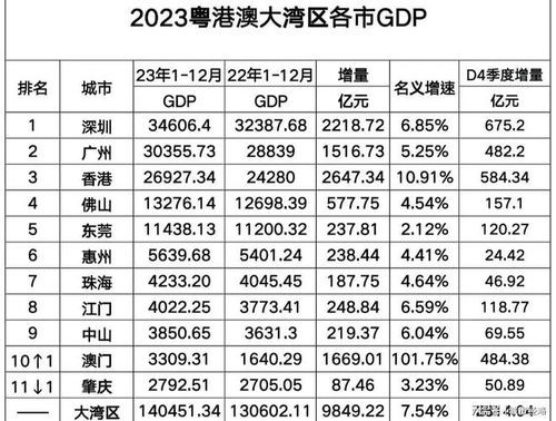 2025澳門曆史開獎記錄+Notebook32.624_反饋内容和總結