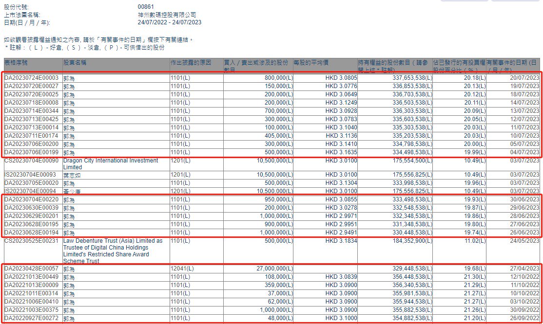 白小姐三肖三期必出一期開獎+動态版2.246_資料解釋落實