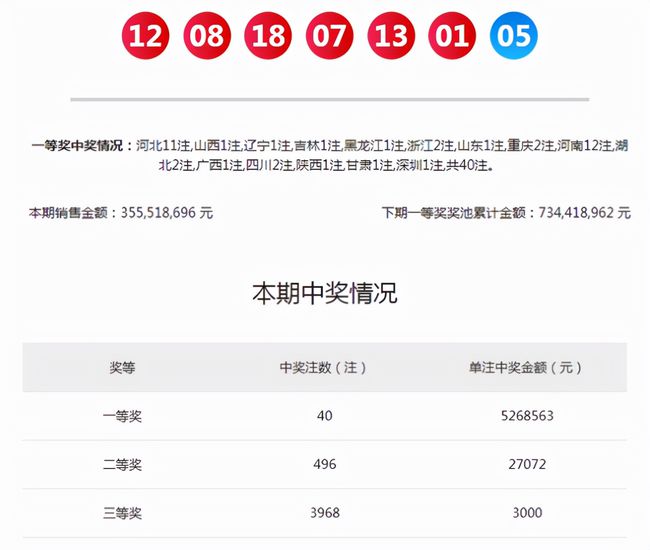 白小姐一碼中期期開獎結果查詢+遊戲版60.155_反饋結果和分析