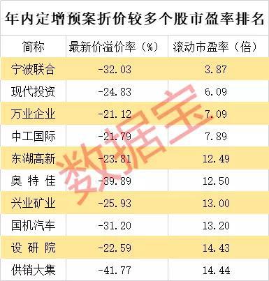 澳門今晚開特馬+開獎結果三合+soft16.976_最佳精選
