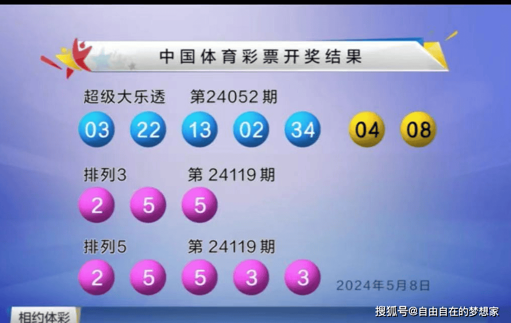 2025澳門六今晚開獎結果出來+複古版55.372_反饋機制和流程