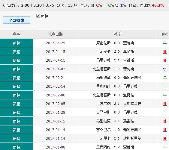 132688ccm澳彩開獎結果查詢最新+8K78.690_明确落實